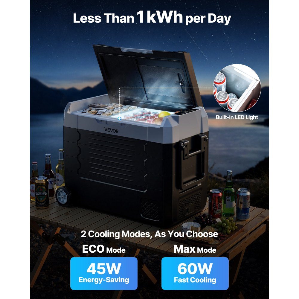 Compressor Cooler 12/24V DC 100-240V AC, Car Fridge 45L with App Control & Wheels & 2 Temperature Zones (-20°C to 20°C), Portable Fridge for RV, Boat, Camping, Fishing