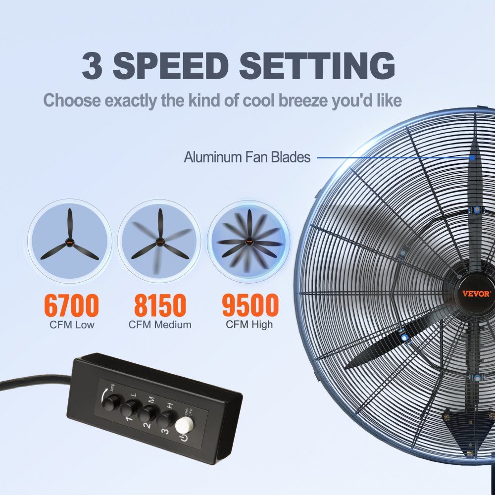 Mist Fan, 29.5 Inch Waterproof Industrial Fan, 3 Speeds, 9500 CFM, Commercial or Residential Fan for Cooling Warehouses, Greenhouses, Workshops