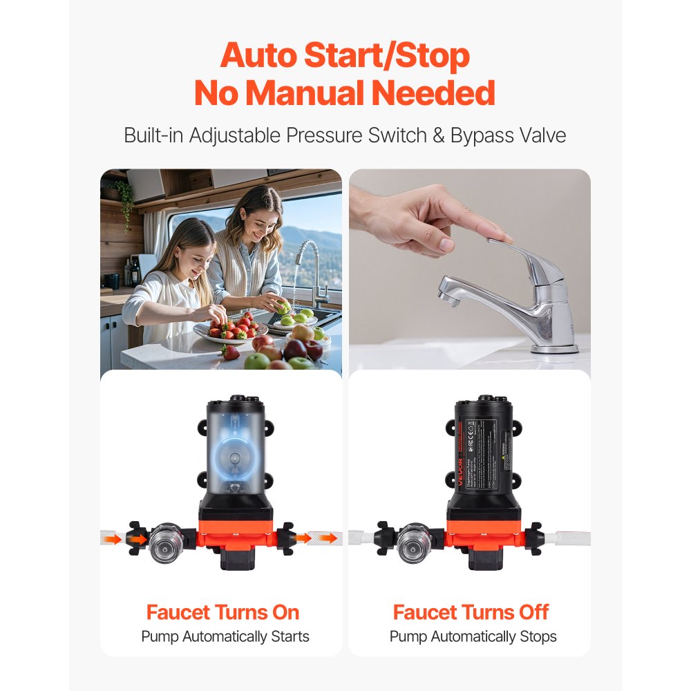 Diaphragm Pump 12V DC 22.7L/min Self-Priming 4 Chamber Diaphragm Water Pump with Automatic Pressure Switch 4.8bar Pressure for Motorhome Caravan Ship Yacht Car Wash Diaphragm Pump 12V DC 22.7L/min Self-Priming 4 Chamber Diaphragm Water Pump with Automatic Pressure Switch 4.8bar Pressure for Motorhome Caravan Ship Yacht Car Wash