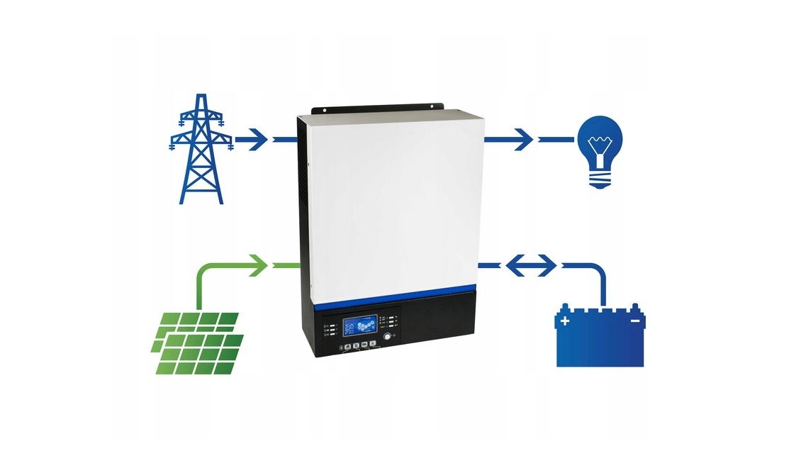 Solar system complete package solar 5000W complete package 5 KW 400Ah CONVERTER 230V