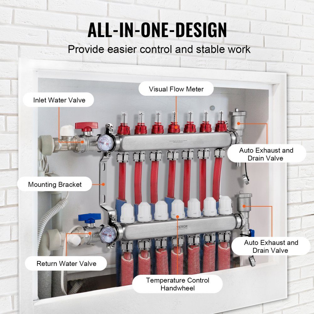 7 Branch Heat Distribution Manifold, 1/2" PEX Pipe Manifold, Stainless Steel PEX Manifold for Hydronic Underfloor Heating, Heat Distribution PEX Manifold Kit with 1/2" Adapters Included