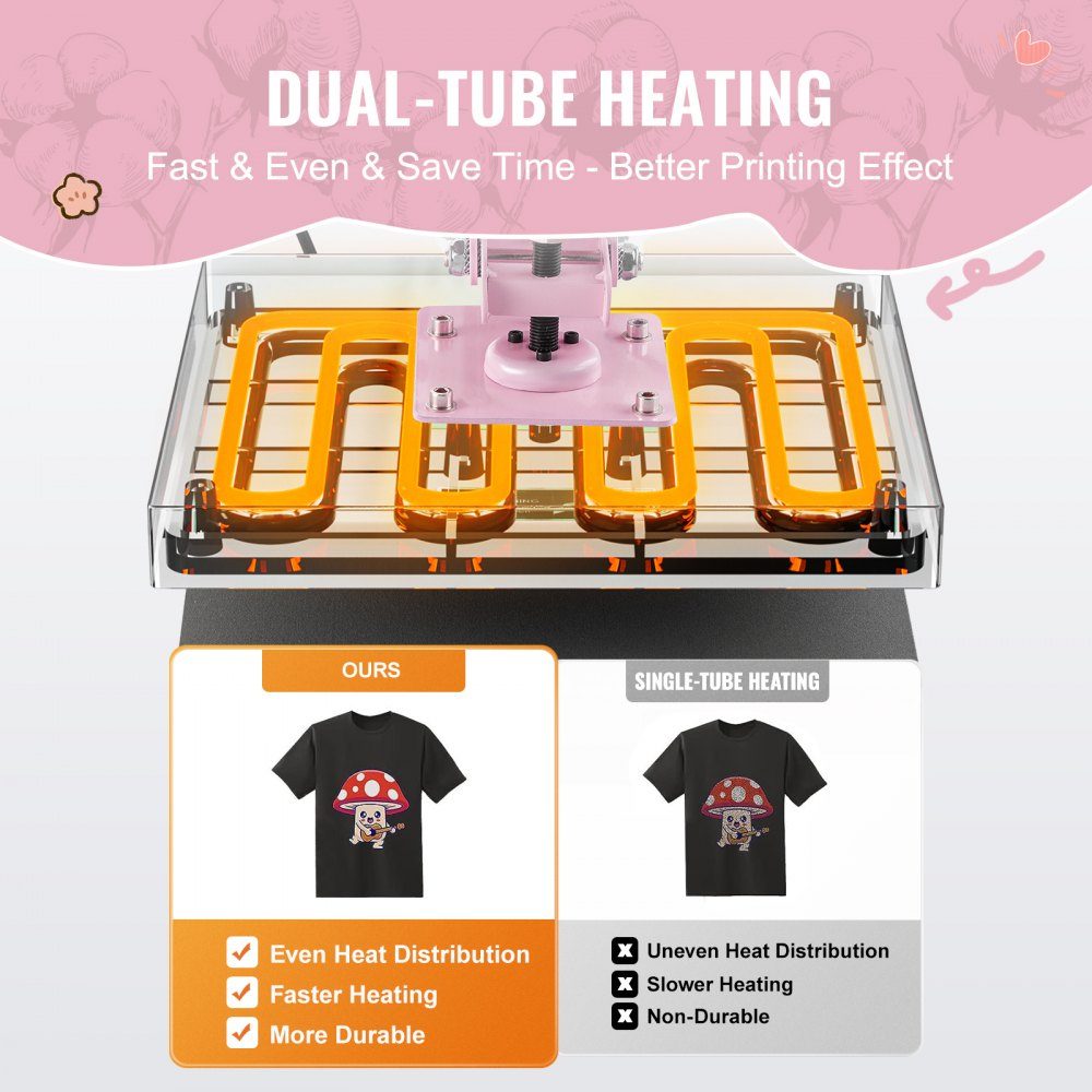 Warmtepers, 15x15 inch digitale warmtepers, uittrekbare warmteoverdrachtmachine, snelle en gelijkmatige verwarming, 2-laags isolatiekatoenen warmteoverdrachtmachine voor T-shirts/kussens/tassen, roze