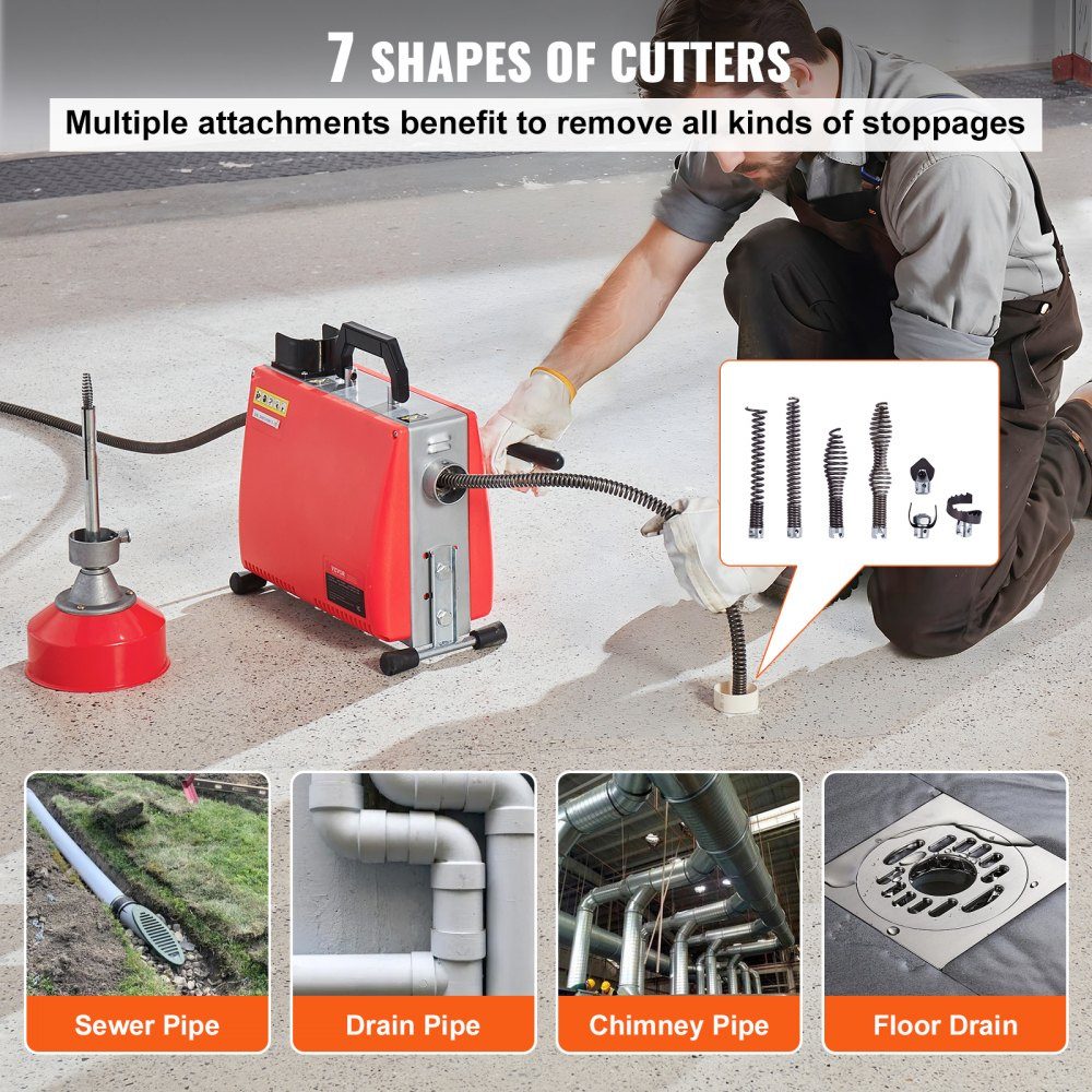 250W Rohrreinigungsmaschine Rohrreinigungsgerät, 20mx15,8mm/4,6mx9,5mm Stahlkabel für Rohre von 4-10 cm, mit 7 Schnellwechsel-Rohrschneidern für Wohnungen, Büros und öffentliche Räume