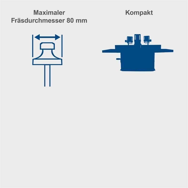 Scheppach Tischfräsmaschine HF50 bis max. 40 mm Spindelhöhe, 12-teiliger Fräsersatz