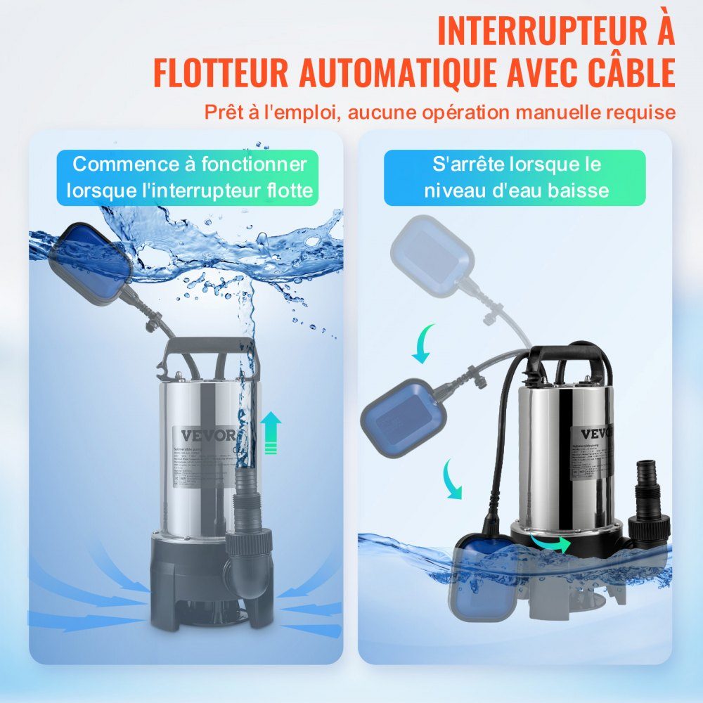 Tauchpumpe 1100 W Schmutzwasserpumpe 230 V Gartenpumpe Durchfluss 333,3 l/min Schmutzwasser-Tauchpumpe IPX8-Auslass zuschneidbar zum Pumpen von Wasser aus Schwimmbeckenteichen
