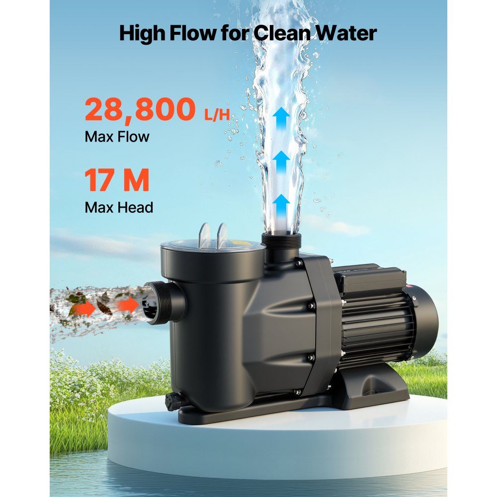 Pompe de piscine, 1300 W, débit maximum de 28 800 L/H, pompe de piscine à un étage, 2850 tr/min, tête maximale de 17 m, avec 24-Stunden-Timer et panier filtrant, pour piscines hors sol et enterrées, spas
