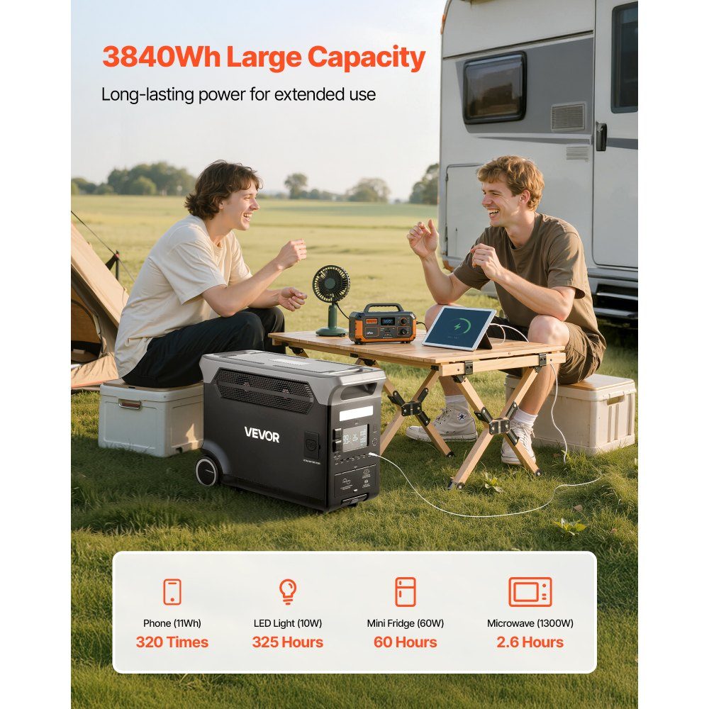 Portable Power Station 3600 W 3840 Wh Solar Generator with 10 Output Ports, 6 Adjustable Input Powers, LiFePO4 Battery Backup (Solar Panel NOT Included)