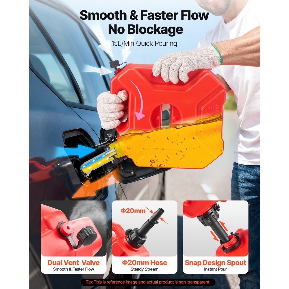 Fuel Can 5L Petrol Can with Spout and Lockable Holder Maximum Flow Rate 15L/min Liquid Container for Most Cars Motorcycles ATVs and UTVs Red