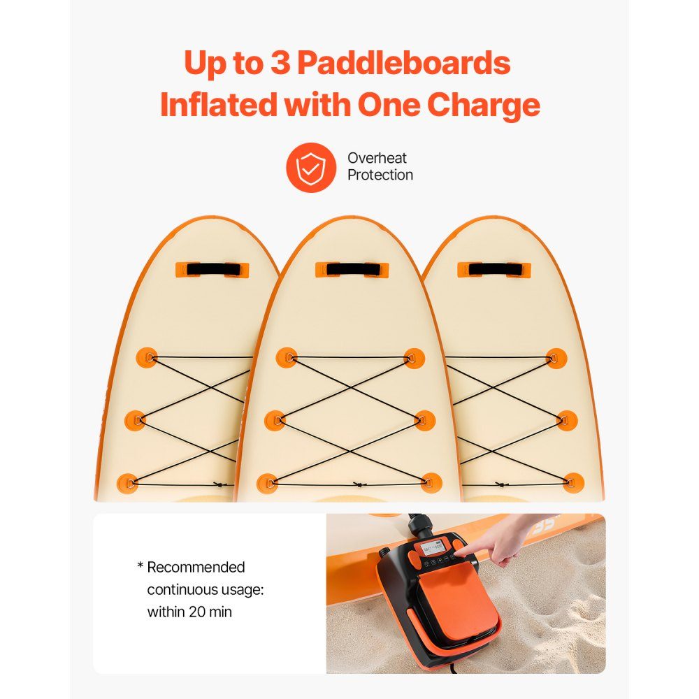 Paddleboard Pump (20 PSI) with USB Output, Two-Stage Electric SUP Air Pump with Auto Shut-Off and LED Light, Inflate and Deflate 12V DC, Ideal for Inflatable Boat Mattresses