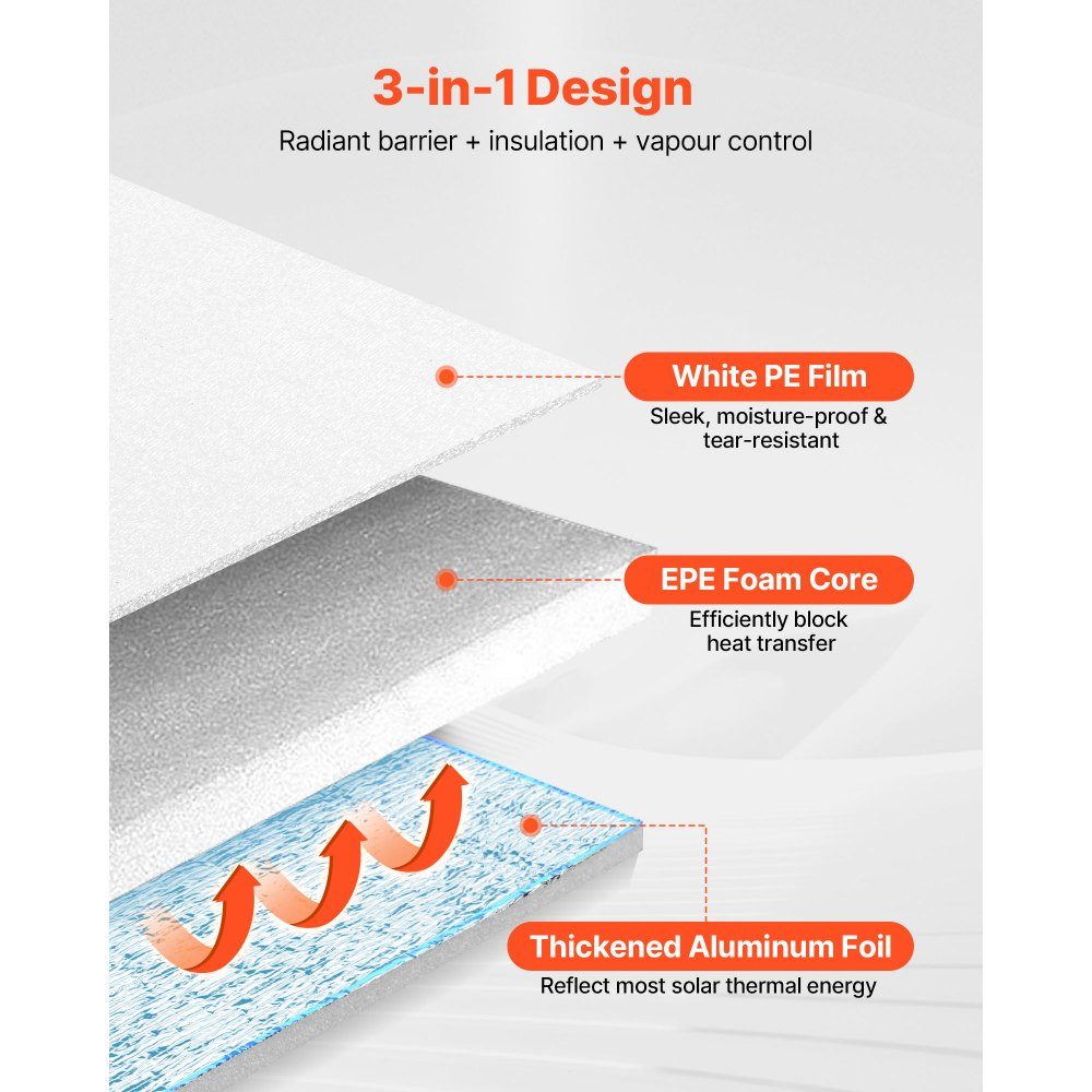 Film isolant, kit d'isolation thermique 6 mm, film réfléchissant 61 cm x 5,5 m, 4 rouleaux de barrière anti-radiation en feuille d'aluminium avec âme en mousse EPE, bouclier thermique blanc en film PE pour portes de garage.