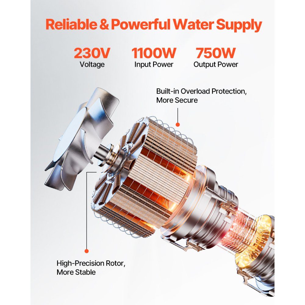 Deep well pump, 1100W input power, 100L/min flow, 75m head, with 20m cable, submersible pump, for industrial irrigation and home use, water protection class IP68