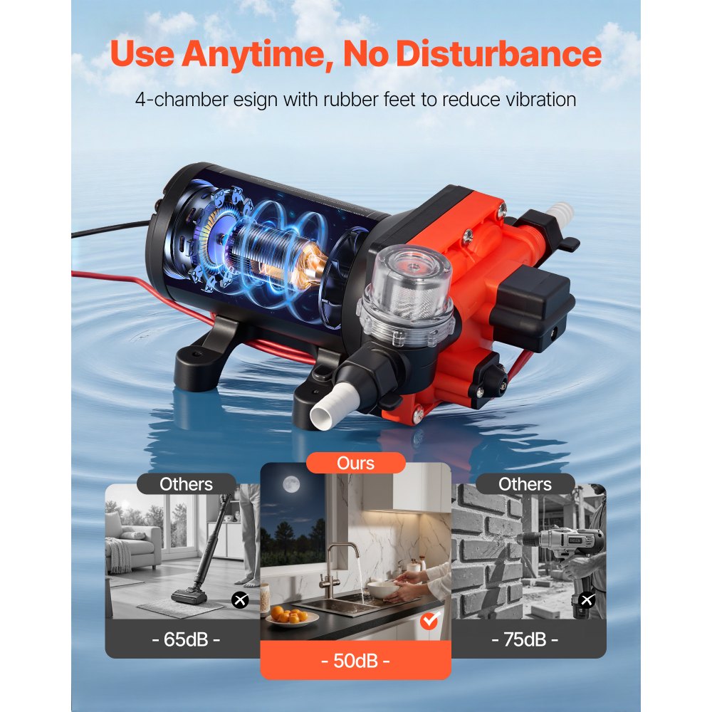 Diaphragm Pump 12V DC 22.7L/min Self-Priming 4 Chamber Diaphragm Water Pump with Automatic Pressure Switch 4.8bar Pressure for Motorhome Caravan Ship Yacht Car Wash Diaphragm Pump 12V DC 22.7L/min Self-Priming 4 Chamber Diaphragm Water Pump with Automatic Pressure Switch 4.8bar Pressure for Motorhome Caravan Ship Yacht Car Wash