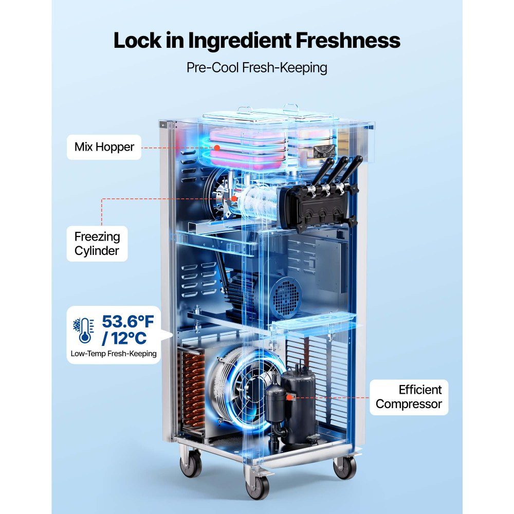 Gewerbliche Softeismaschine 2200 W, freistehende Eismaschine mit 20-28 L/h Produktion, mit 3 Geschmacksrichtungen & 2 Behältern (6 L), Vorkühlung & Selbstreinigung für Imbiss- und Dessertläden