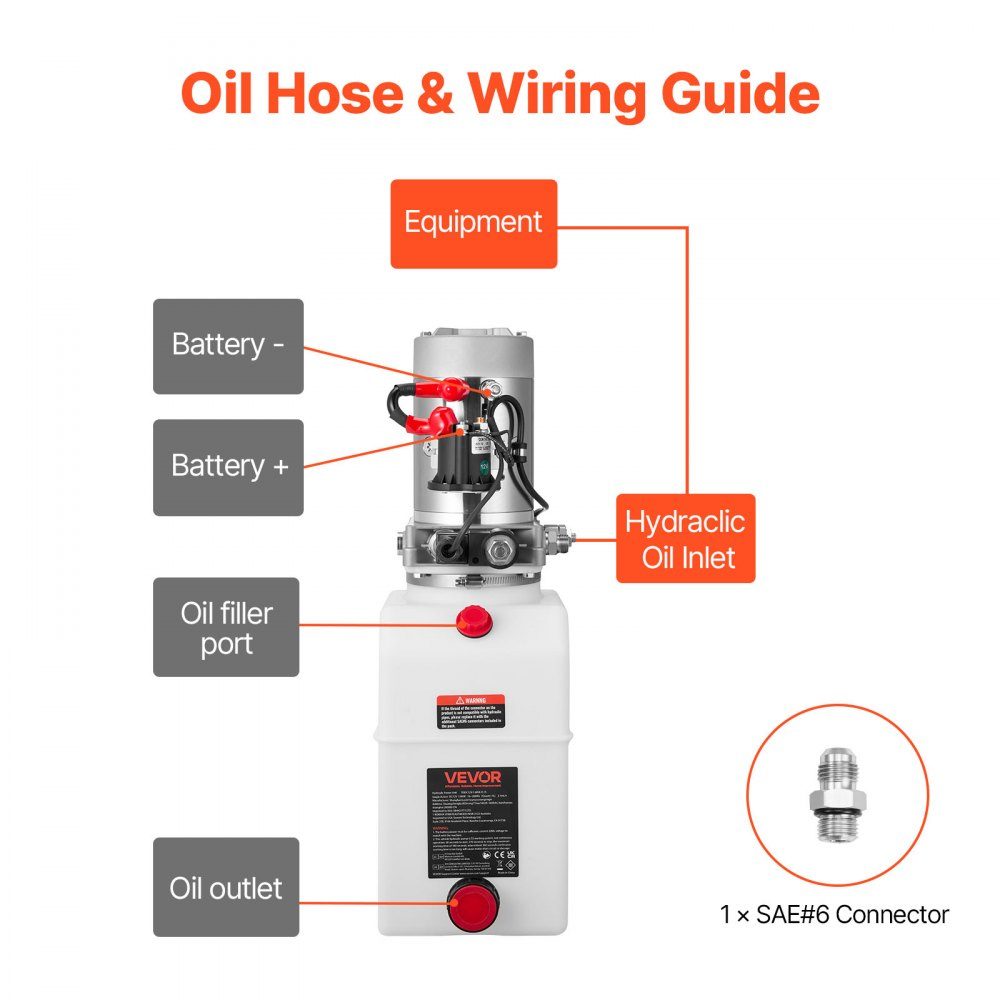 7 Qt hydraulic unit, single acting dump trailer pump, maximum opening pressure 22MPa and flow rate 3.4L/min, 12V DC hydraulic pump with metal reservoir for dump trailer white