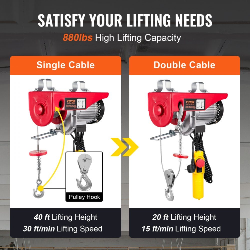 Electric Winch, 800kg Motor Winch with 4.2m Cable Remote Control, 12m Lifting Height with Single Cable, Single/Double Slings, Emergency Stop, Hoist for Garage, Warehouse, Factory