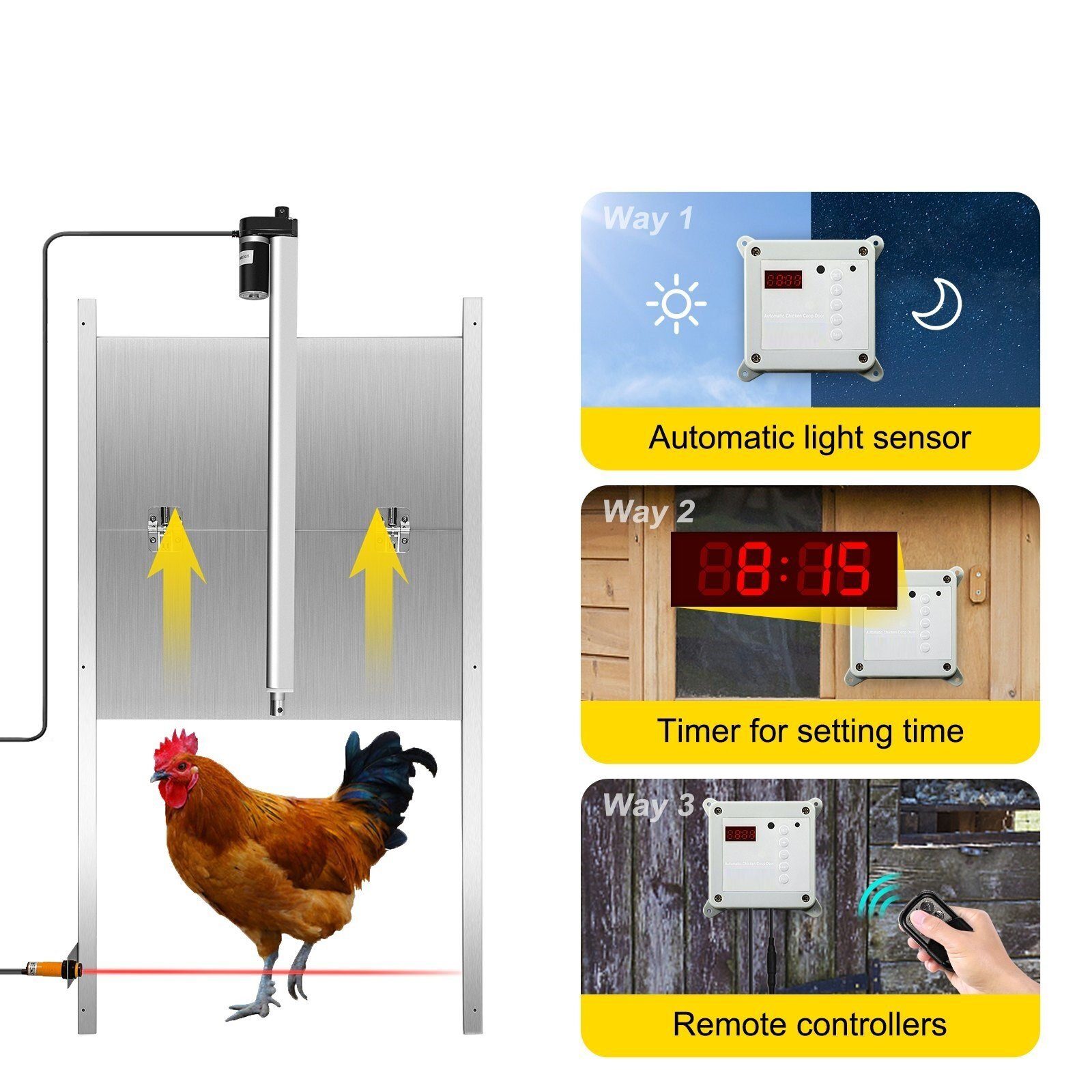 Automatic Chicken Flap Aluminum Alloy ABS Chicken Door with Slider 66W Chicken Gate Guard 30x30cm Door Opener with Light Sensor Timer Ideal for Outdoor/Indoor Chicken Coop