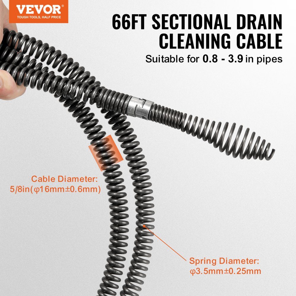 Pipe Cleaning Cable 20m x 16mm, Professional Pipe Cleaning Cable with 7 Cutters for Pipes from 20 to 100mm, Hollow Core Sewer Cable for Sink, Floor Drain, Toilet