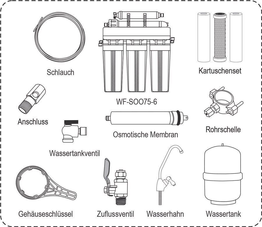 5-Stufen-Filter-Wasseraufbereitung Umkehrosmoseanlage Wasserfilter-Starterset
