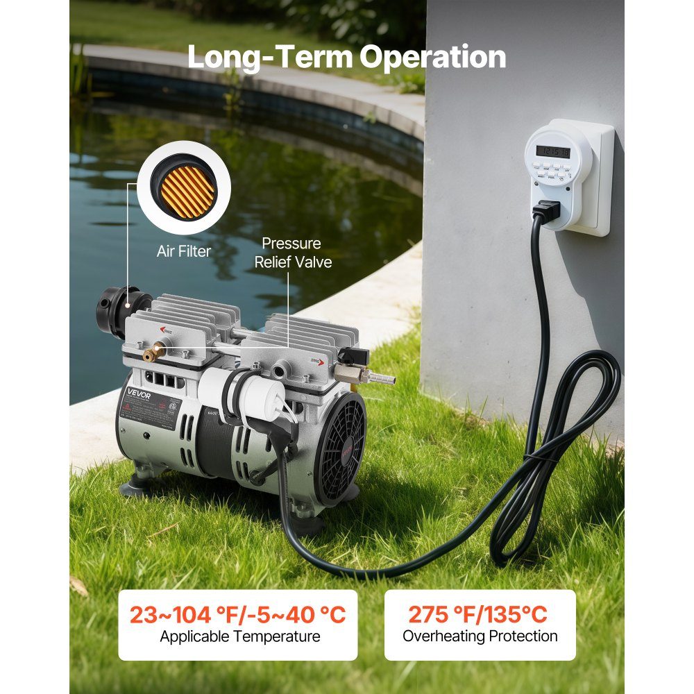 Teichbelüfter, Luftkompressor 590 W, Nenndrehzahl 1400 U/min, Teichbelüftungspumpe, max. Druck 0,3 MPa, Einstelltemperatur -5 °C bis 40 °C, inklusive Timer, ideal für Teich, Wassergarten