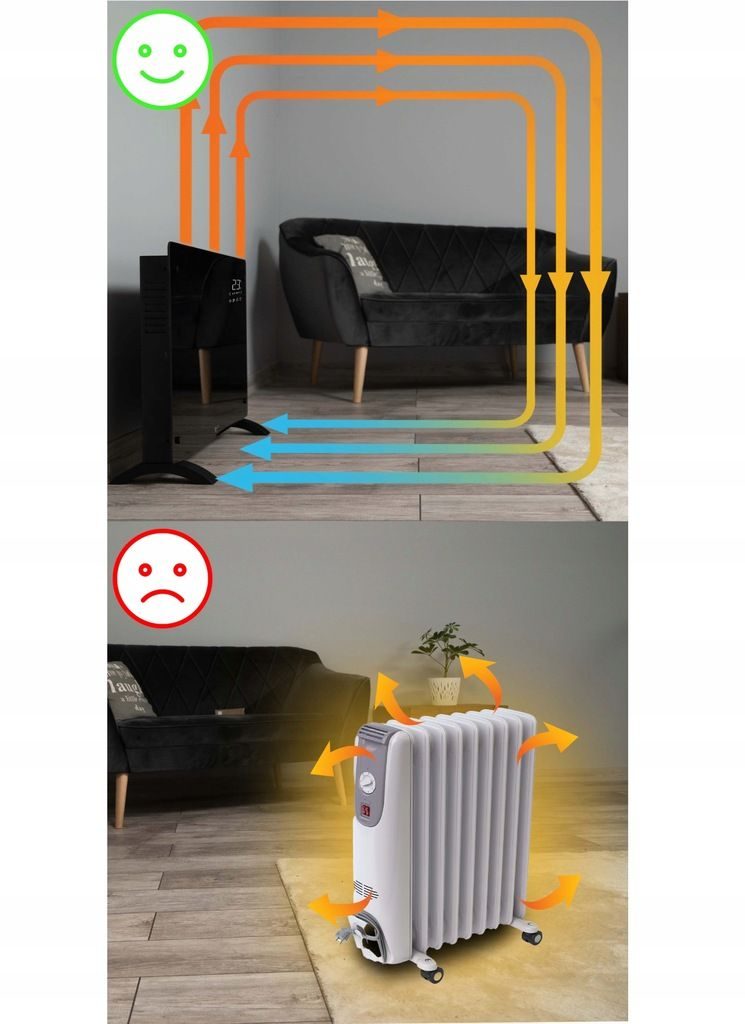 Elektrische glasverwarmer 2500W - WiFi-bediening, timer en energiebesparende modus