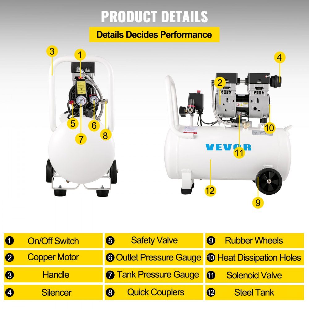 Whisper compressor 50 L, quiet oil-free compressor 750 W, oil-free air compressor 68 dB, compressed air compressor 230 V, quiet compressed air boiler 170 L/min exhaust air volume, with built-in exhaust fan