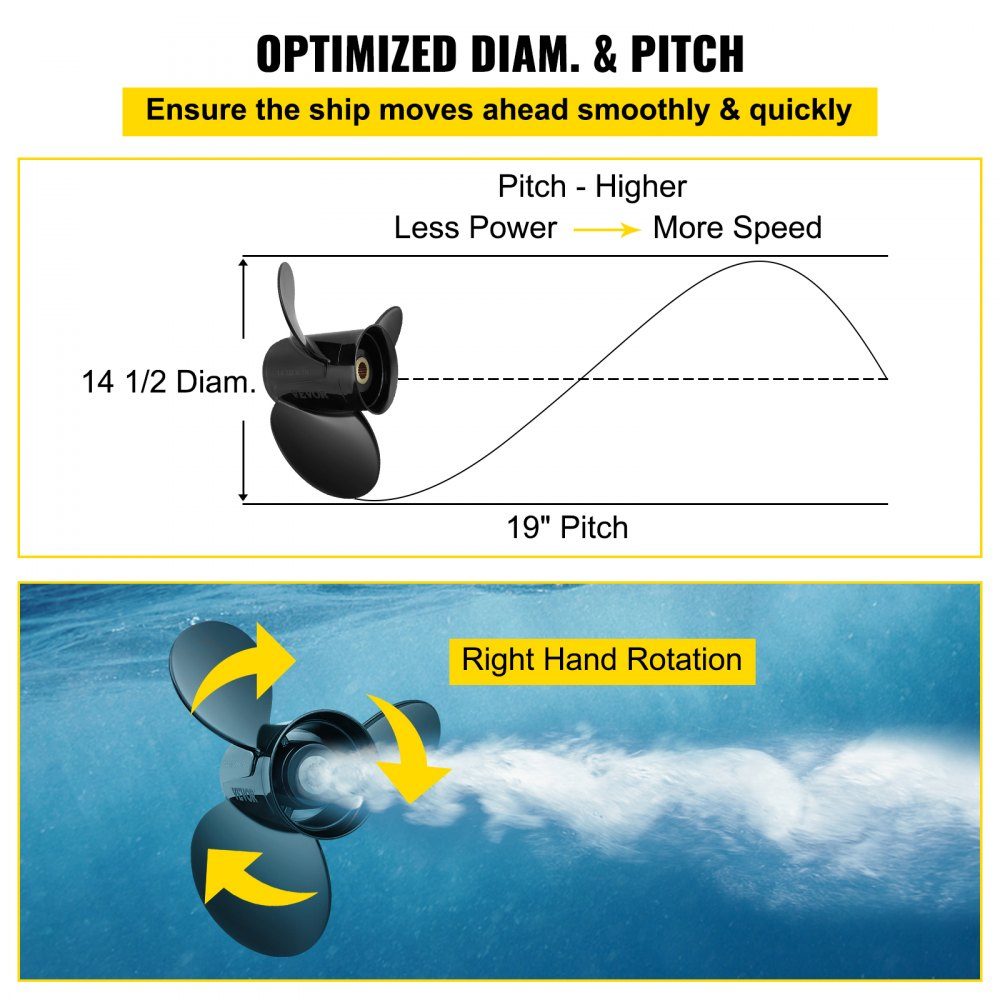 Hélice hors-bord remplace OEM 3817468 3 pales 14,5" x 19" Hélice de bateau en aluminium compatible avec Volvo Penta SX Drive tous les modèles avec 19-Zahn-Spline main droite