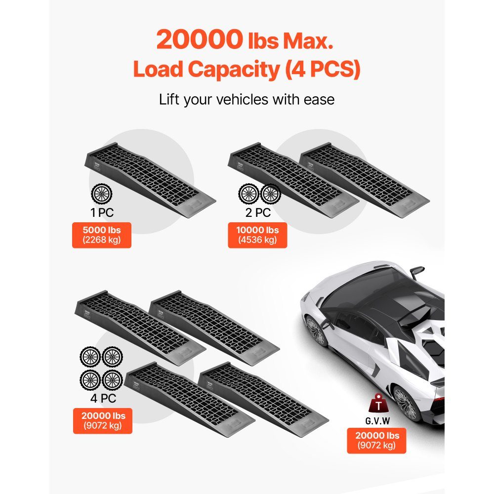 Car Ramps, 4 Pack, 65mm Lifting Height, Portable & Flat Car Service Ramps for Workshop Maintenance & Oil Change & Low Chassis Vehicles, 9072kg Heavy Duty Ramp Aid