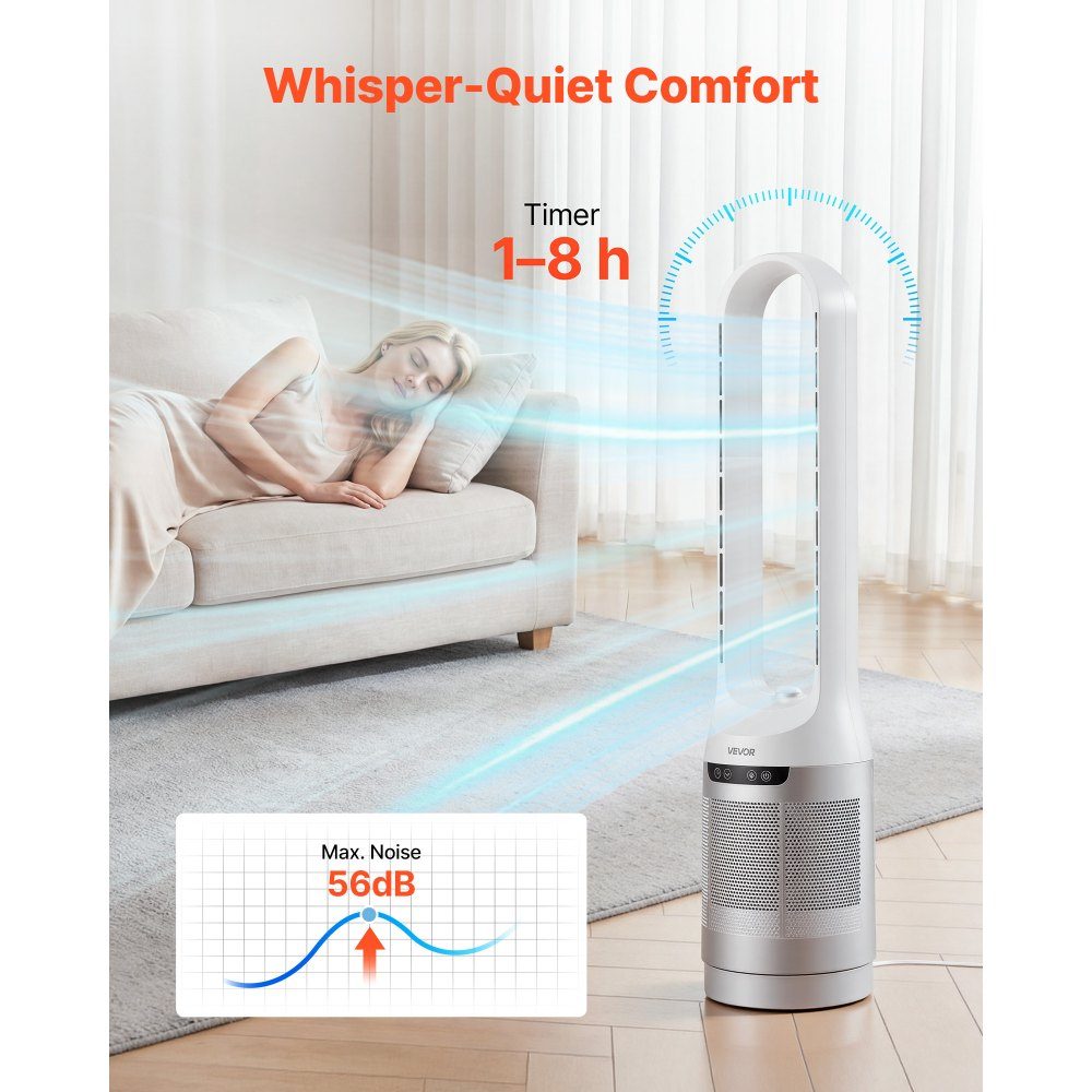 Tower Fan without Blades, 104cm Column Fan with 12 Speeds Max 4.5m/s, 4 Modes, 8 Hour Timer, 65° Oscillating Pedestal Fan with Remote Control for Bedroom, Office, White