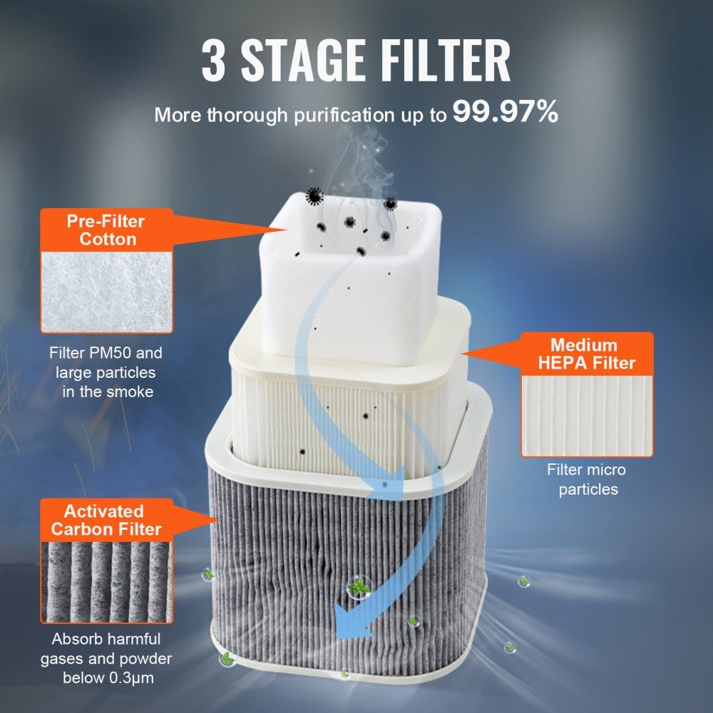 Odciąg dymów lutowniczych 150 W odciąg dymów spawalniczych 332 m³/h Ministołowy pochłaniacz dymów lutowniczych 5800 obr/min 3-stopniowy filtr odciąg dymów lutowniczych do prac spawalniczych na stacji lutowniczej