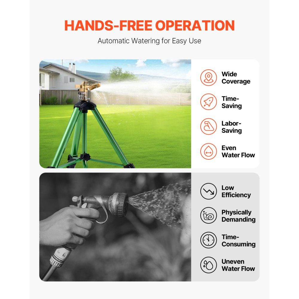 Sprinkler-Teleskopstativ, 2er-Set mit Messingkopf und G3/4-Zoll-Anschluss, 360-Grad-Hochleistungs-Rasensprinkler für große Flächen, verstellbare Höhe 430 mm, 686 mm, 940 mm für den Hof