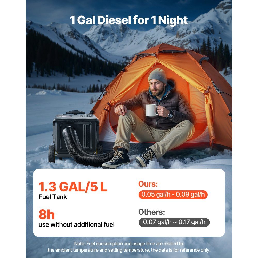 Diesel Heater 5-8KW DC 12V/24V Portable All-in-One Diesel Air Heater with Bluetooth App Control, Remote Control and LCD Screen, Trolley Design, 5L Fuel Tank for Truck