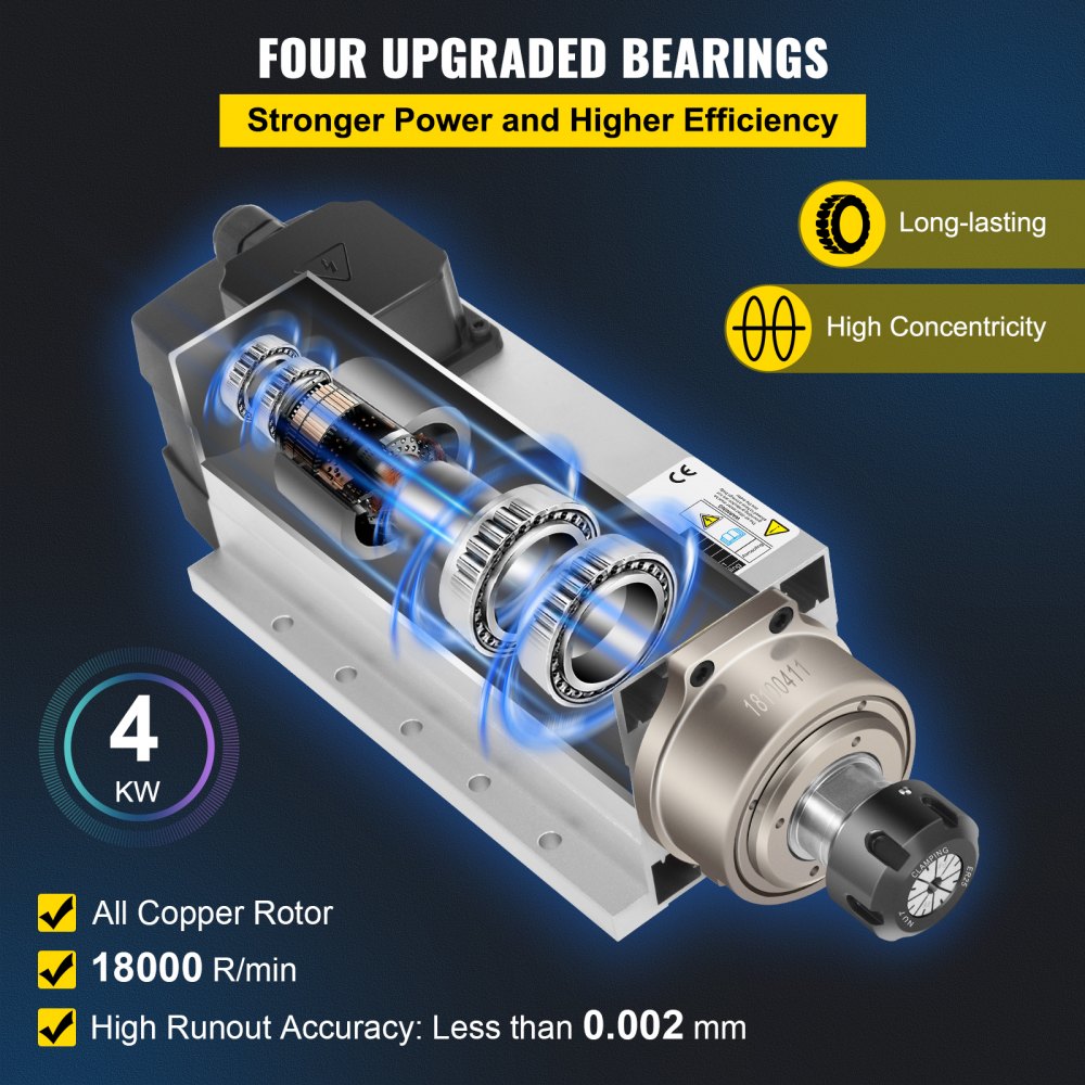 Spindle motor CNC spindle motor air cooled ER 25, air cooling spindle motor 4 Kw, air cooled motor for CNC collet chuck 1-18000 rpm Air Cooled Spindle Motor Wind Cooled Spindle motor CNC spindle motor air cooled ER 25, air cooling spindle motor 4 Kw, air cooled motor for CNC collet chuck 1-18000 rpm Air Cooled Spindle Motor Wind Cooled