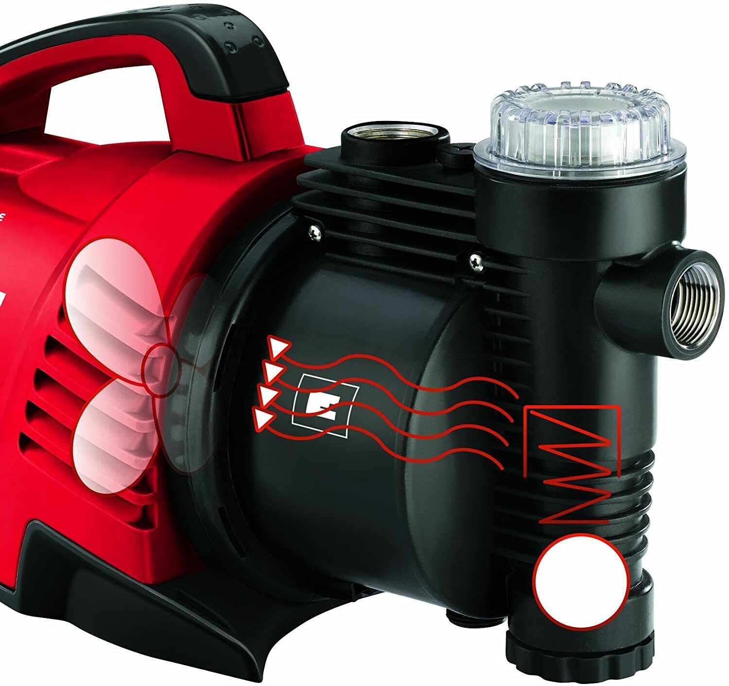 Einhell Gartenpumpe GE-GP 5537 E (590 W, 3,8 bar Druck, 3750 L/h Förderleistung, Vorfilter, Rückschlagventil, Wasserablassschraube, Tragegriff)