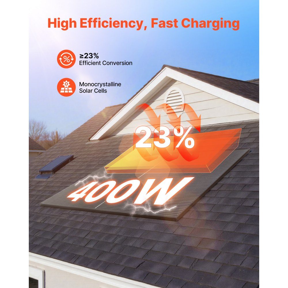 Monokristalline Solarmodule, 400 W, 2er-Pack, PV-Modul mit MC4-Ausgang und Aluminiumrahmen, Solarpanel, IP65, wasserdicht, netzunabhängig, Balkon-Kraftwerk für Auto, Boot, Wohnmobil, Flachdach