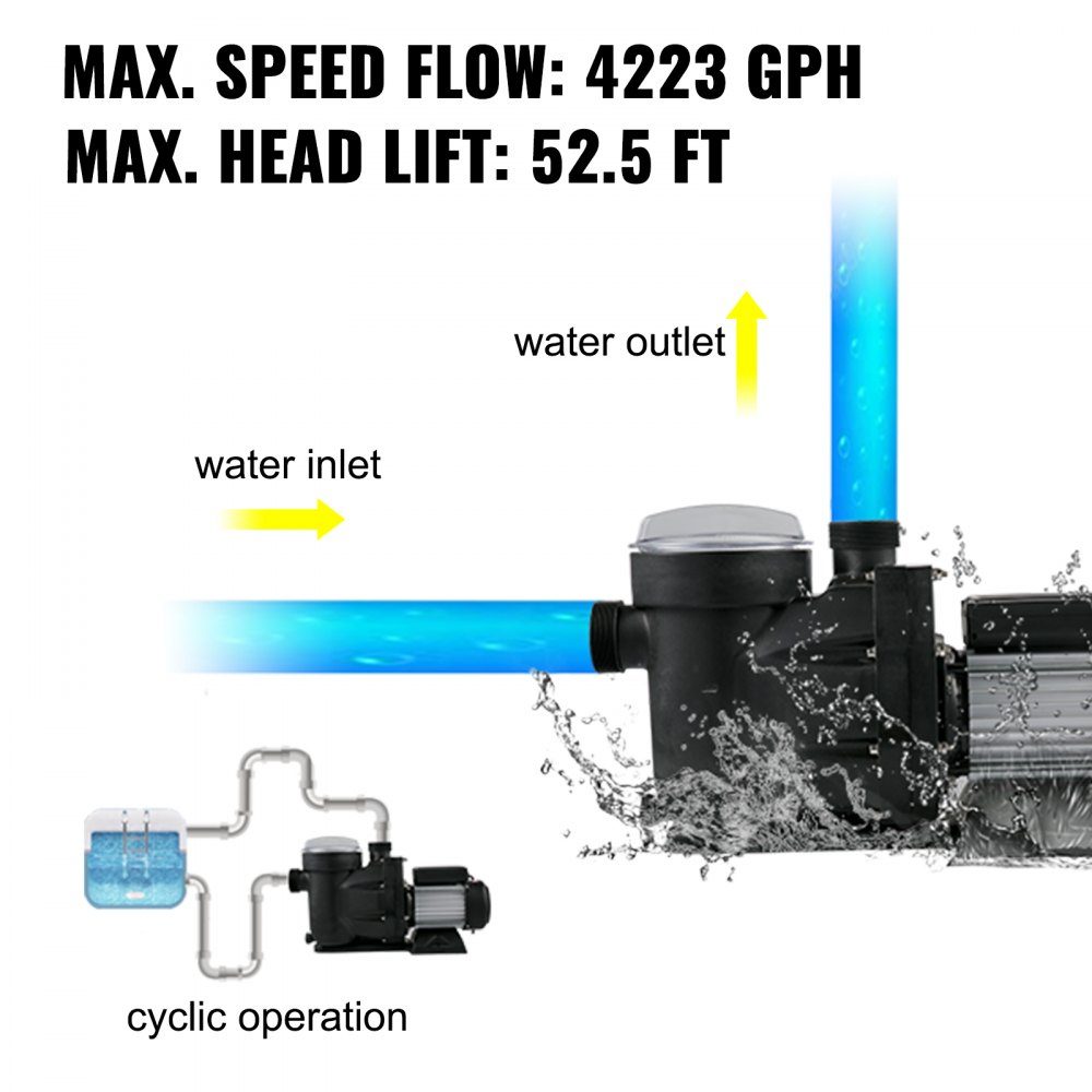 Swimming pool pump 750 W 1 HP pool pumps max. flow 19200 L/H filter pump speed 3450 rpm circulation pump max. temperature 50° C water pump pool ideal for swimming pools thermal baths SPA
