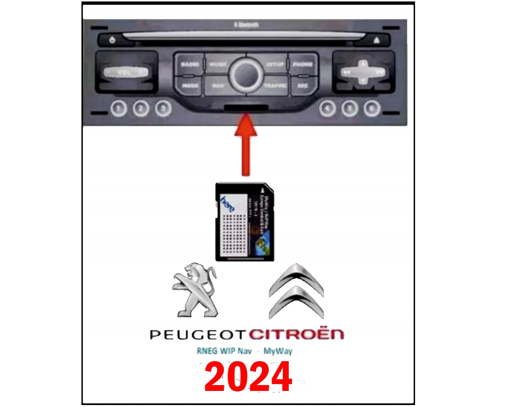 Navigationskarte Europa Citroen 207 508 5008 3008 308 CITROEN C8 C5 C4 C3 207 508 5008 3008 308 C5 C4 C3 SD-Speicherkarte KARTA KARTA RNEG MYWAY WIP NAV PEUGEOT CITROEN 2024