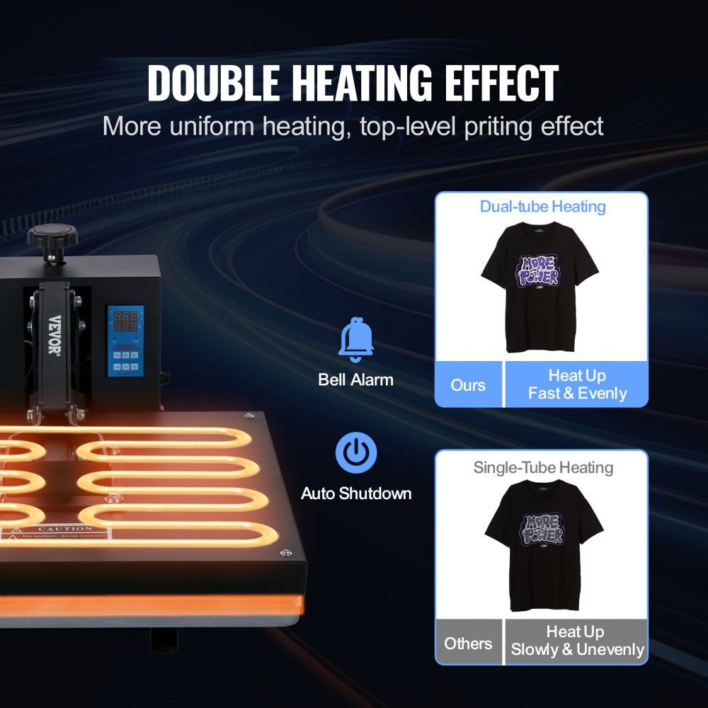 Heißluftpresse, 1700 W Leistung, schnell aufheizend, Hochdruck-Wärmepresse für T-Shirts, digitaler industrieller Sublimationsdrucker für Wärmeübertragungs-Vinyl, 40,6 x 50,8 cm