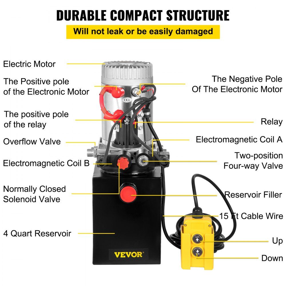 Hydraulic Unit, Hydraulic Pump, Double Acting Hydraulic Pump, 12V, Dump Trailer, 3.79L Metal Container for Dump Trailer