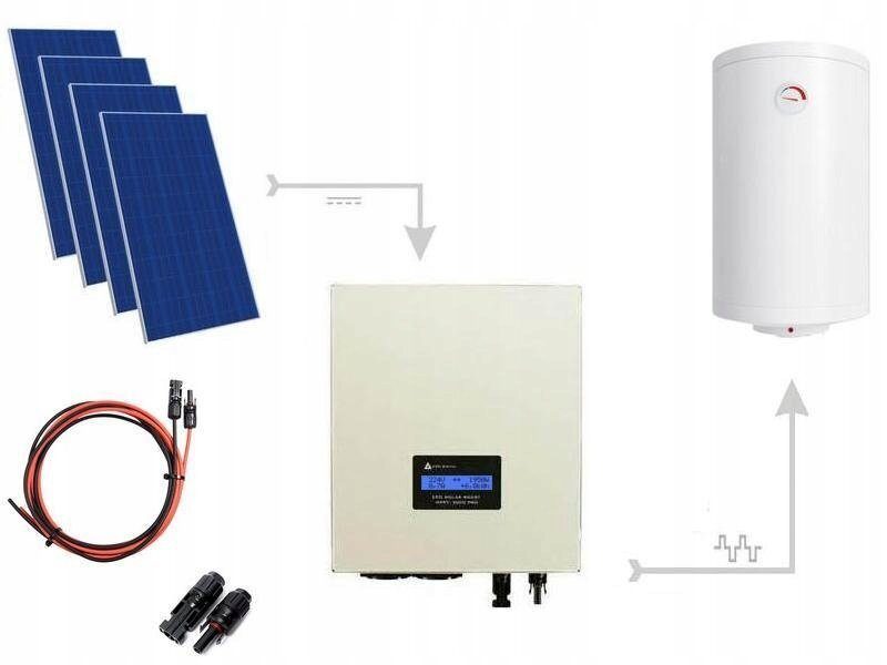 Solaranlage komplettes Solarpaket Warmwasser mit Speicher 1650W