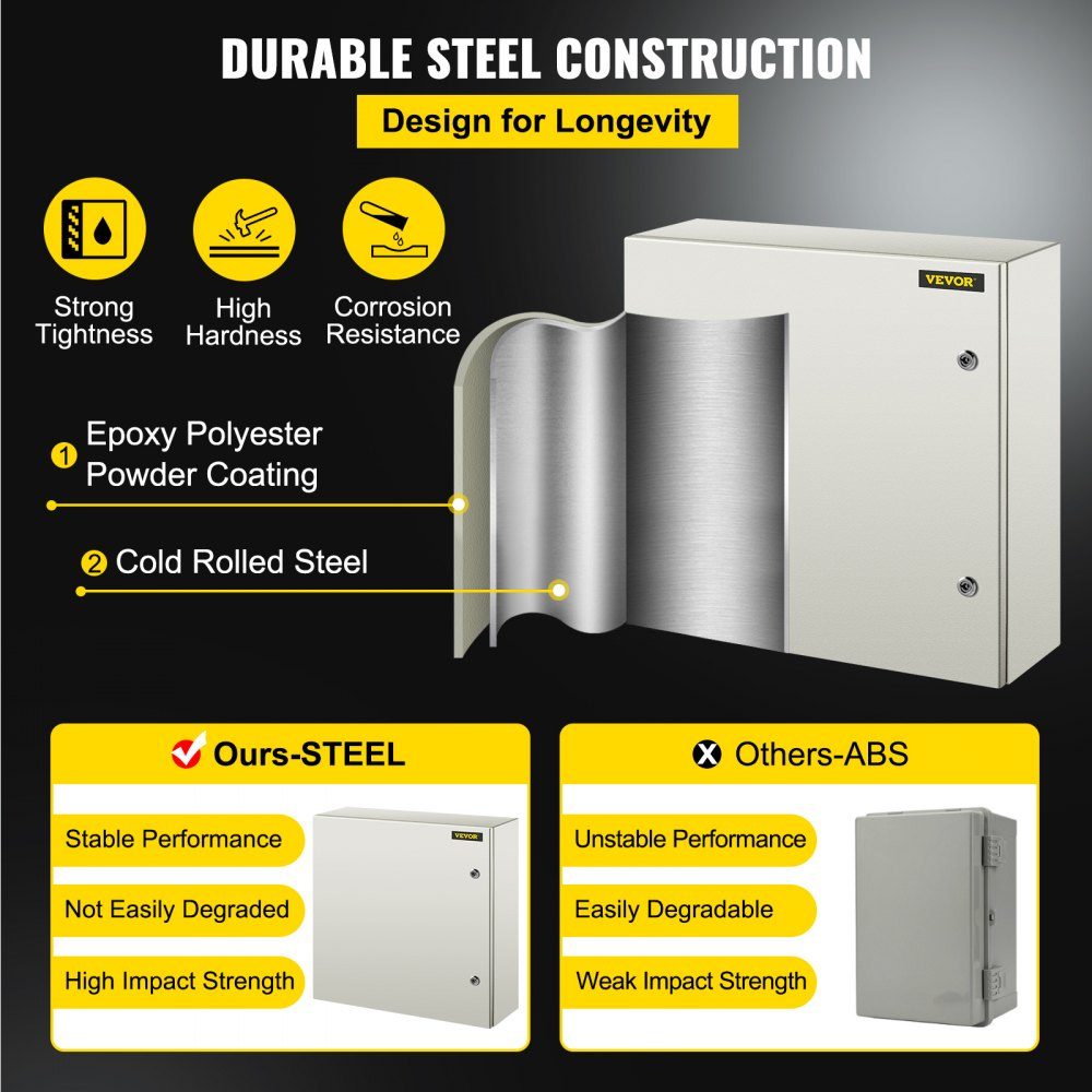 Carbon Steel Electrical Cabinet Distribution Cabinet Industrial Enclosure 60x60x20cm Switch Box IP66 & NEMA Waterproof Junction Box Electrical Box Ideal for Factories, Construction Sites, Shopping Malls etc