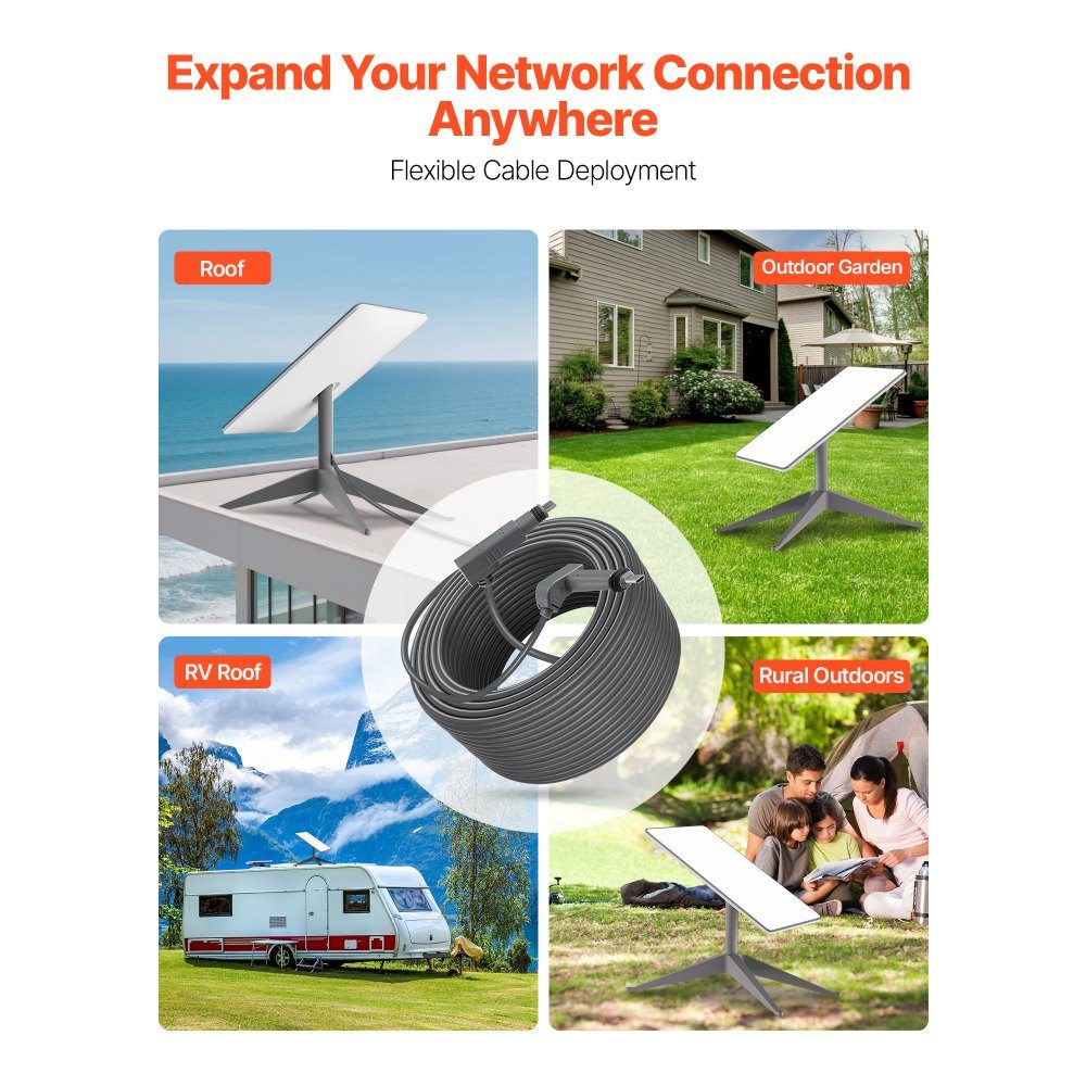 Starlink Standard Cable Gen 2 Satellite V2 Extension Cable 150ft 24AWG / 0.25mm²