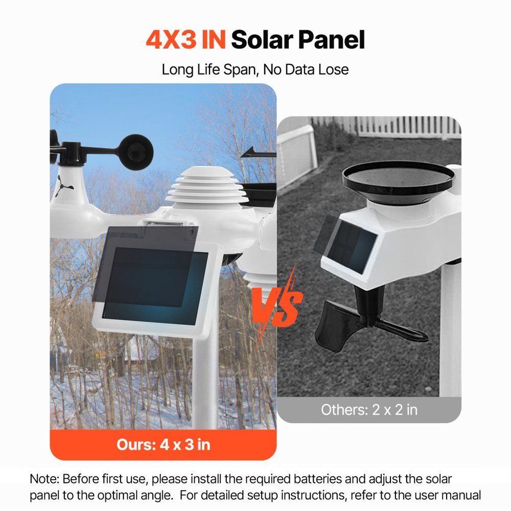 7-in-1 WiFi weather station 186 mm (7 inch) TFT display wireless outdoor sensor IPX6