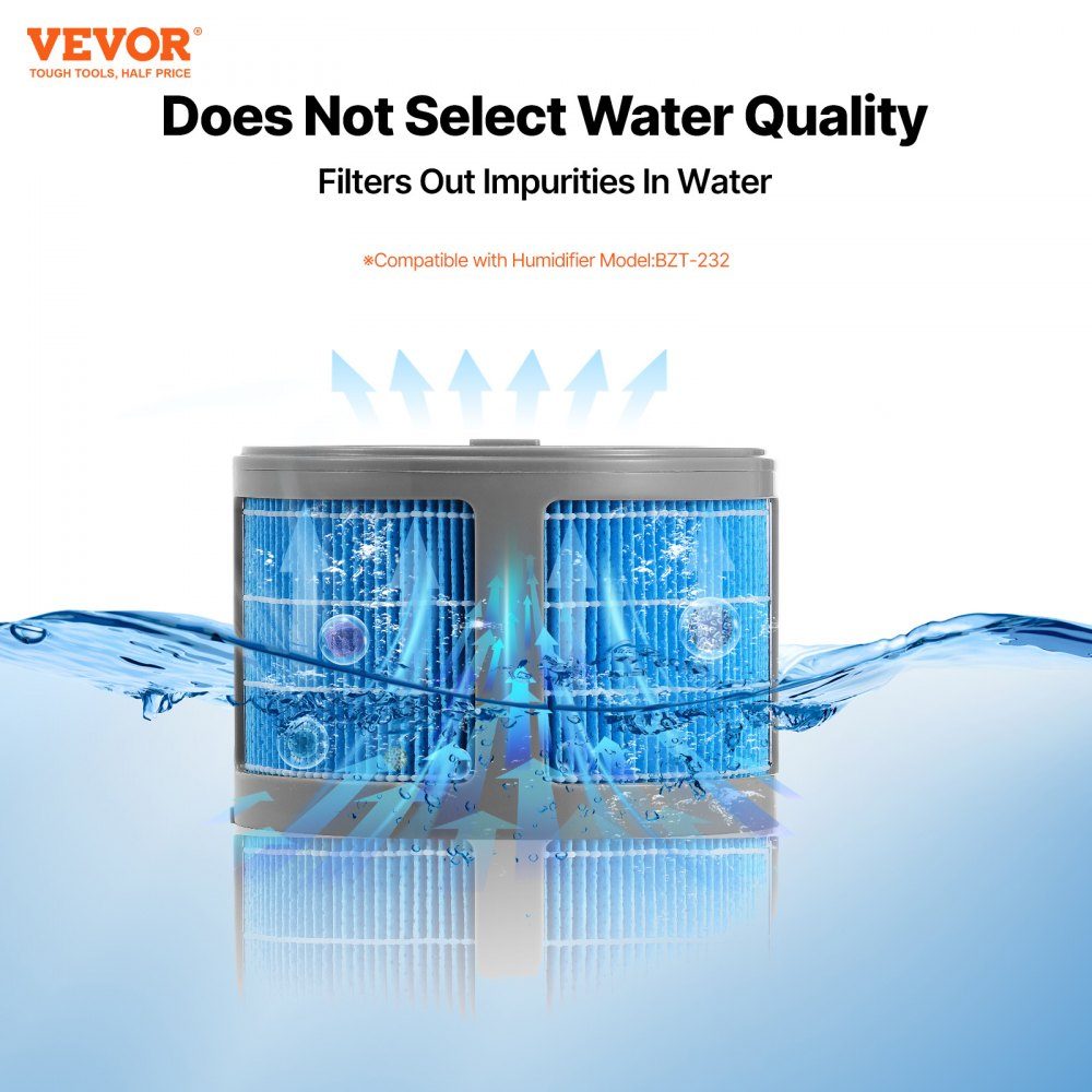 Evaporative Humidifier Replacement Filter 2 Pack Compatible with 10L (2.64g) Evaporative Humidifier Model BZT-242, Easy to Install for Longer Filter Life
