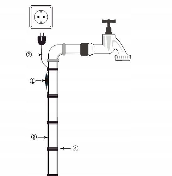 Tubular heating cable complete with thermostat 8m