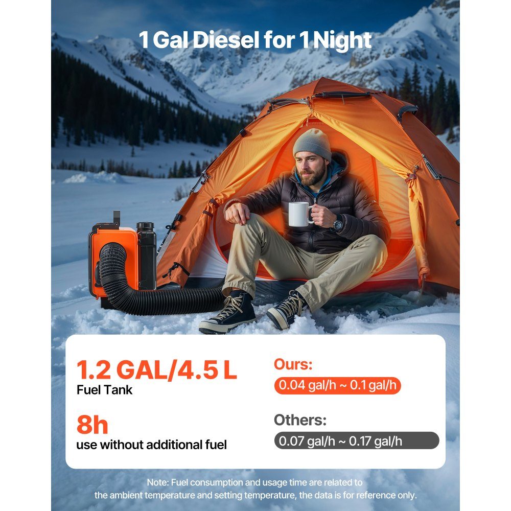 Diesel Heater Air Heater 5-8KW DC 12V/24V Portable Parking Heater (All in One) with Remote Control and LCD Screen Low Noise 4.5L Fuel Tank for Truck RV