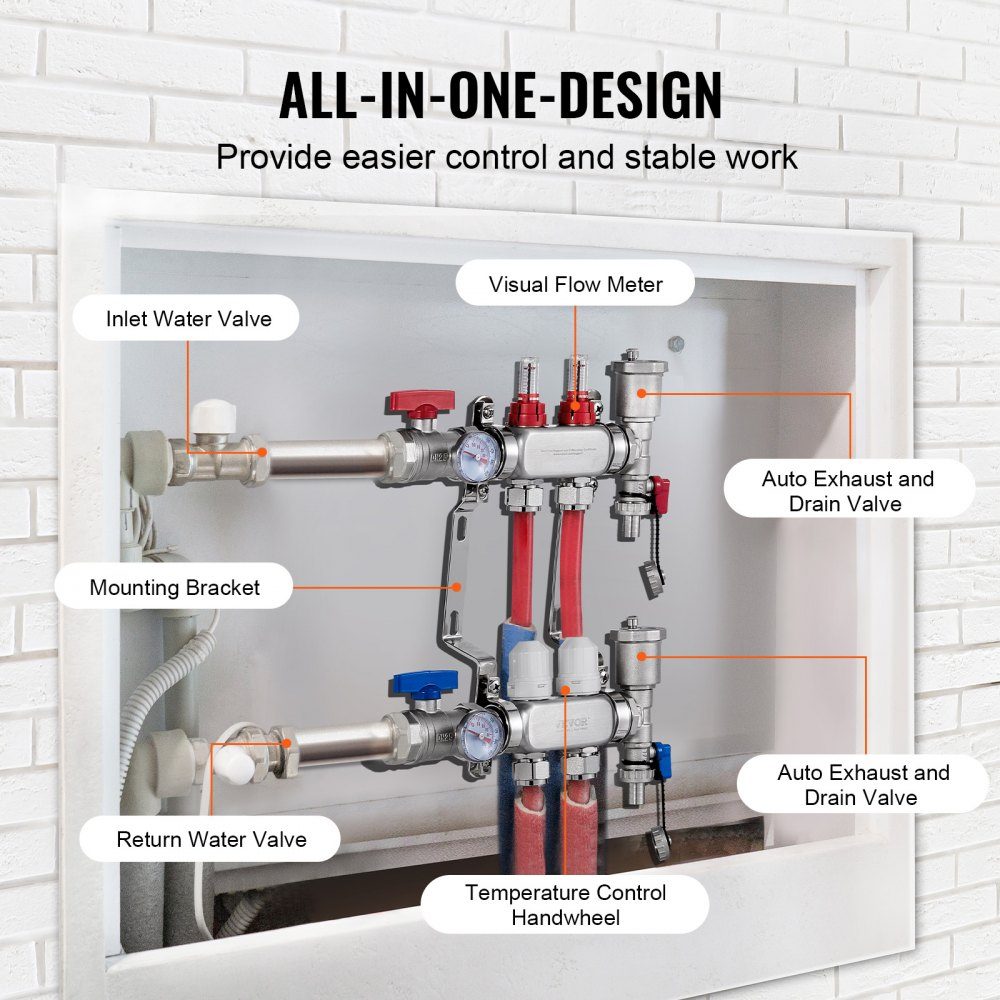 Wärmeverteiler mit 2 Zweigen, 1/2-Zoll-PEX-Rohrverteiler, PEX-Verteiler aus Edelstahl für hydronische Fußbodenheizung, Wärmeverteilungs-PEX-Verteiler-Kit mit 1/2-Zoll-Adaptern im Lieferumfang enthalten