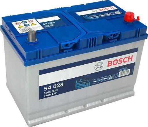 Bosch S4 95ah 830a P+ Batterie – Art.-Nr. 0 092 S40 280