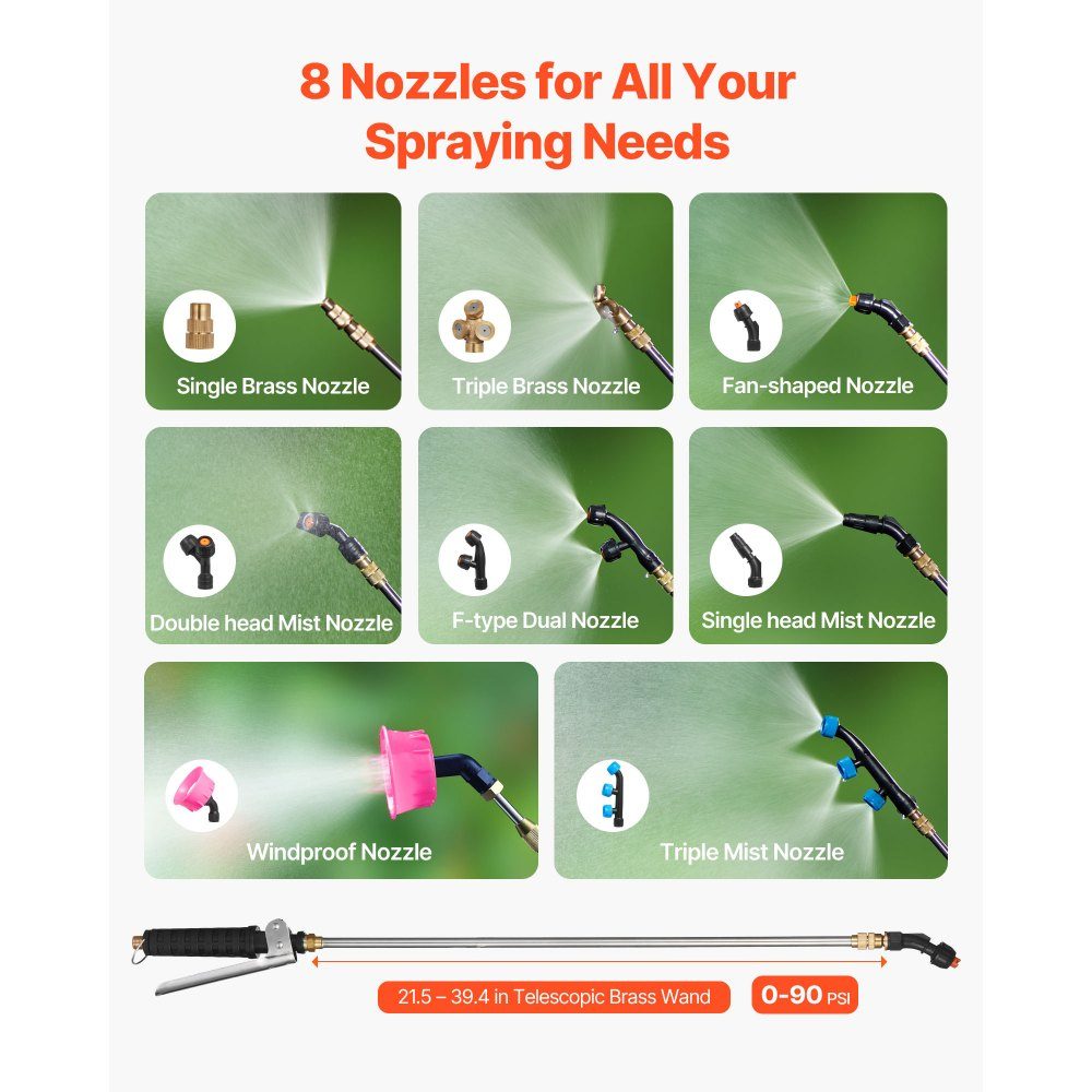 Accudruksproeier 15L rugzaksproeier 8Ah lithium-ion accudruksproeier 90PSI kunstmestsproeier 4,1L/min tuinsproeier met schouderbanden plantensproeier tuinbesproeiing desinfectie wasstraat