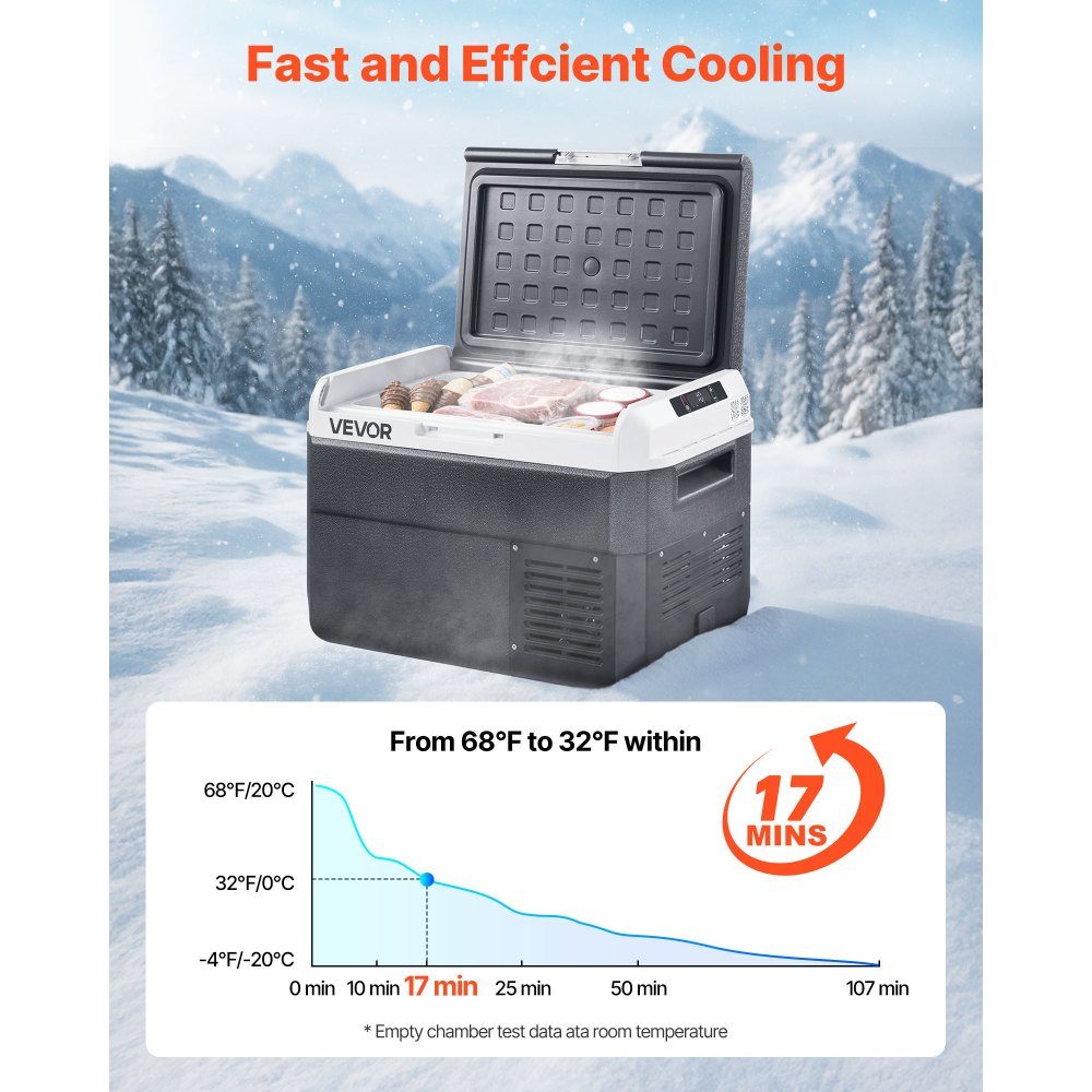 Compressor Cooler Box 25L Portable Car Fridge with Adjustable Temperature & App Control Refrigerator 12/24V DC and 100-240V AC for Outdoor Camping Trips and RVs