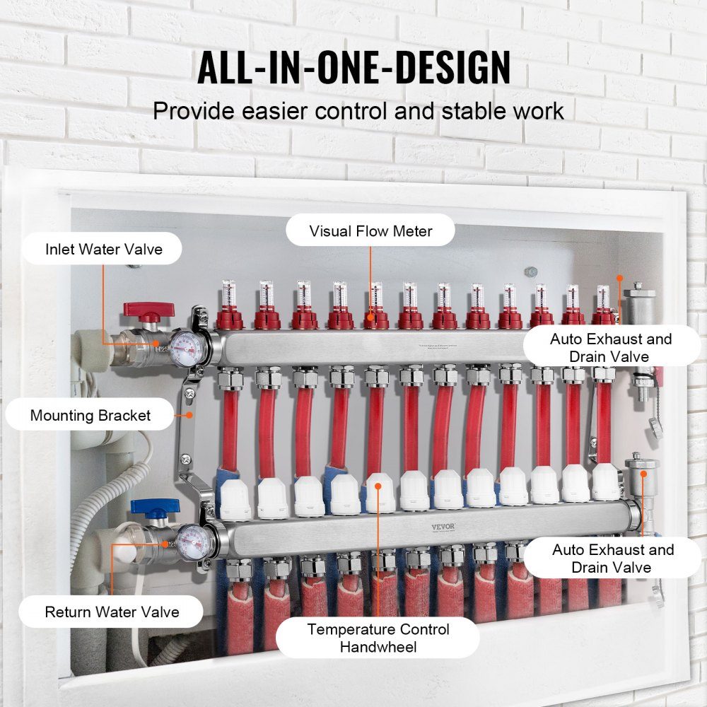 12 Branch Heat Spreader, 1/2" PEX Pipe Manifold, Stainless Steel PEX Manifold for Hydronic Underfloor Heating, Heat Distribution PEX Manifold Kit with 1/2" Adapters Included